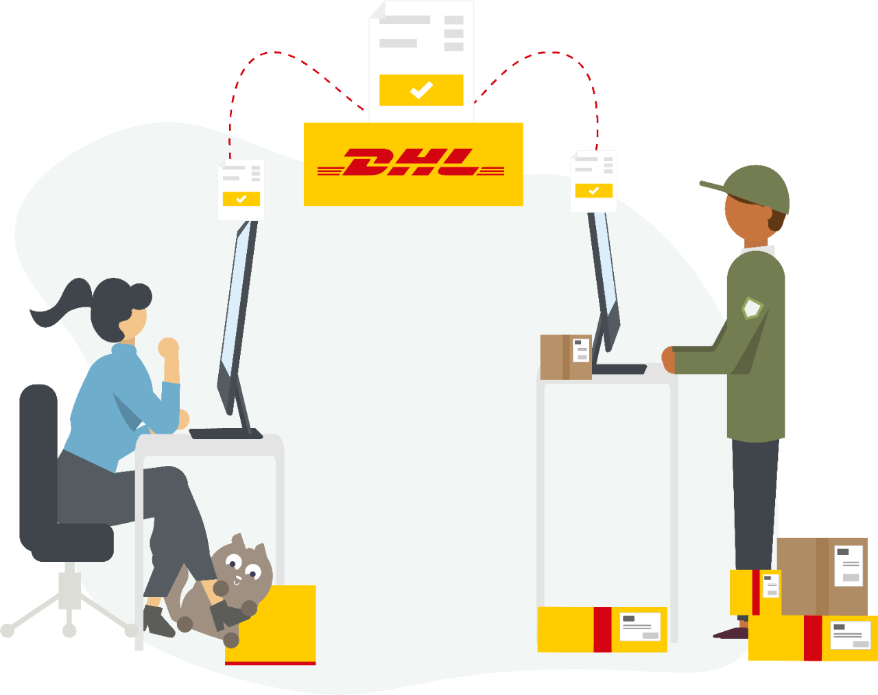 DHL transmitting shipment information to customs authorities